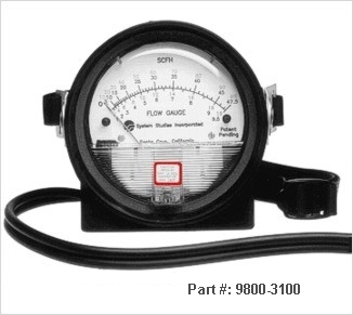 Flow Gauge