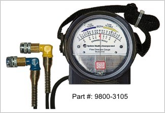 Flow Gauge