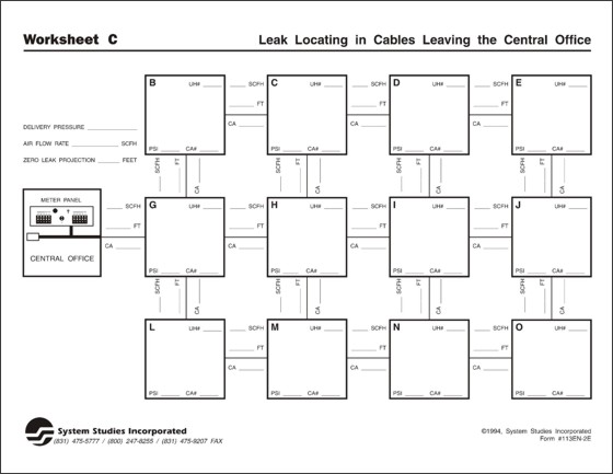 Worksheet C Sample